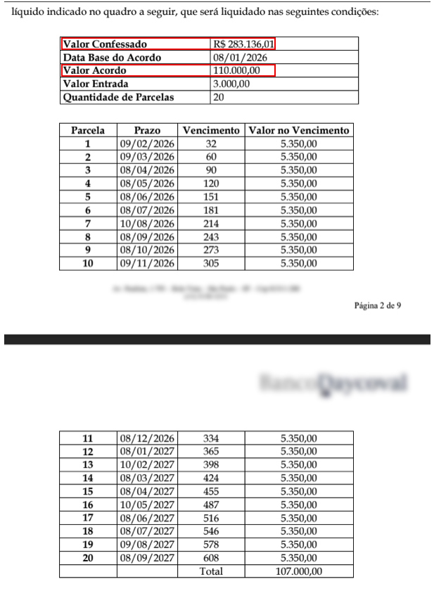 Resultado de negociação bancária — Guedes e Ramos